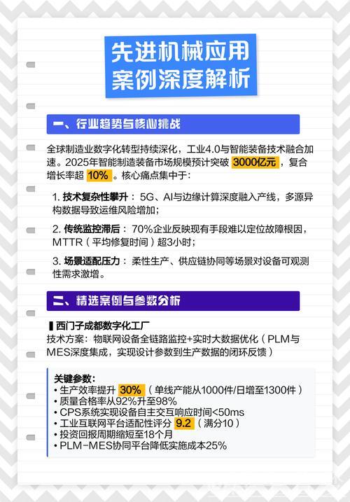 设备大升级的深度解析:影响与观察 设备大升级的深度解析:影响与观察