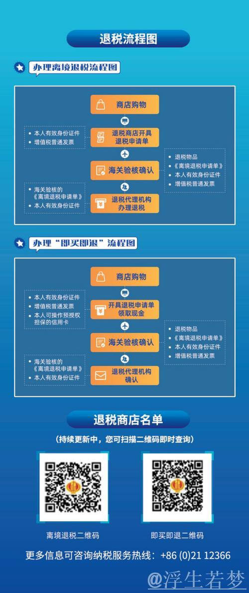 中国全面推行境外旅客购物离境退税即时办理政策 中国全面推行境外旅客购物离境退税即时办理政策